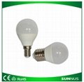 G45 LED Bulbs  B22 LED Bulbs 5