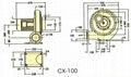 木工机械专用抽尘中压风机 CX-100 4