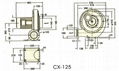 广东中压鼓风机 CX-125 2