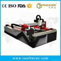 China 300w-2000wcnc fiber laser Cutting