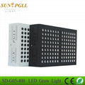 SAIDI Appolo led grow lights with full spectrum  5