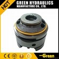 Good Quality ATOS PFE-41070 hydraulic vane pump 2