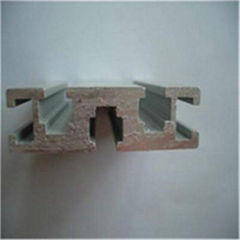 Aluminum Profiles System China