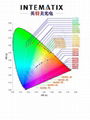 高显色指数英特美荧光粉-阳光5
