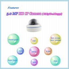 H.265/H.264 2MP  HD IR  Waterproof Dome Camera