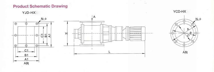 Heavy Duty Discharge Rotary Airlock Valve For Dust Collector 3