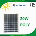 high efficiency/best price 20w solar