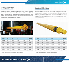 VIETSINH - NIPPON SHARYO rotary drilling kelly bar-interlocking kelly bar