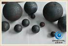 120mm Forged Steel Grinding Balls 