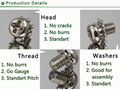 Pan Head Cross Combination Screws and