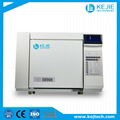 Laboratory instrument High quality Gas Chromatography 2