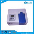 UV Spectrometry Ultraviolet visible spectrophotometer 2