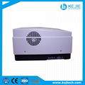 UV Spectrometry Ultraviolet visible spectrophotometer 3