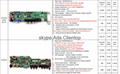 Cheapest VGA+HDMI+AV+LVDS+Ypbpr+USB 1920x1200 resolution Lcd controller board  3