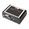 M2M Modem LTE 450 USB 2