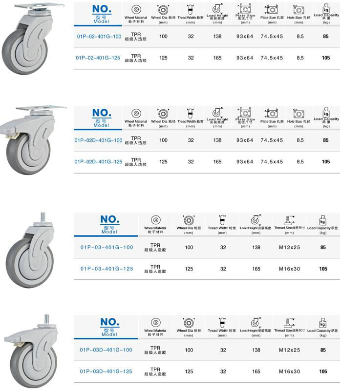 American Single Ball Bearing Plastic TPR Medical Caster 5