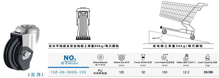 3-channel PU Elevator Caster 4