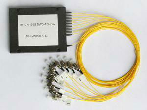 Manufacturer of fiber optic components CWDM DWDM WDM optical networks