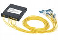 Manufacturer of fiber optic components CWDM DWDM WDM optical networks 3