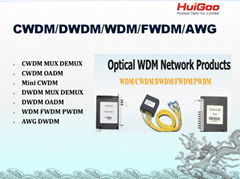 FTTH High Isolation 1310/1490/1550nm WDM