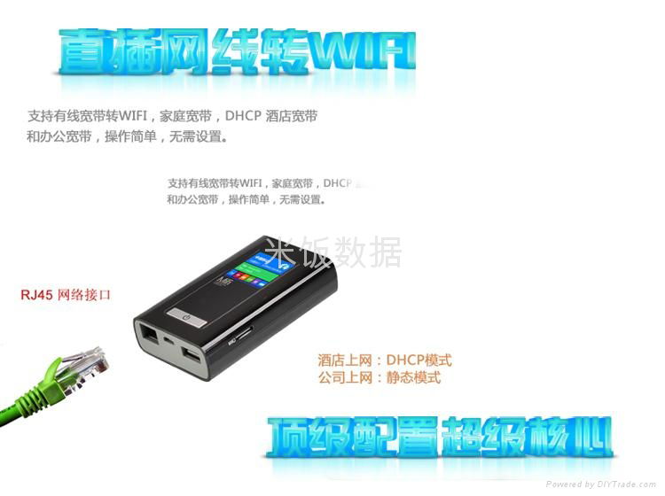 4G mifi 带RJ45网口和充电宝 3