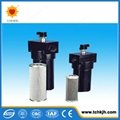 Large Flow Rate Hydraulic High Pressure