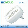 UV led 365nm household cell energy