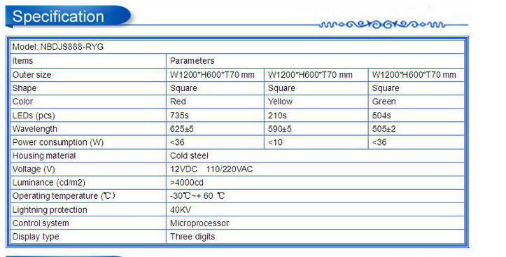 new large digital LED 220V traffic countdown timer 2