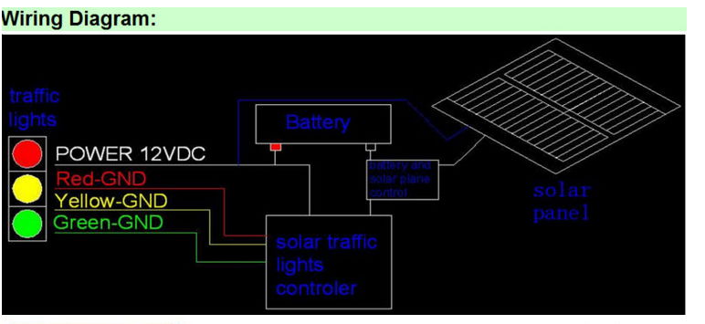 200mm led red solar traffic flashing lights blinker 5