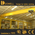 10 ton monorail single girder bridge EOT crane