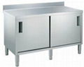 Food Preparation Pass-through Worktop Cupboard Made of 200mm Stainless Steel Wit 1