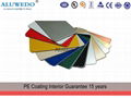 Aluminum Composite Panel 95% High Gloss