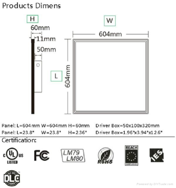 Panel Light with UL DLC 28w to 70w LED Ceiling Light For American And Canada 2