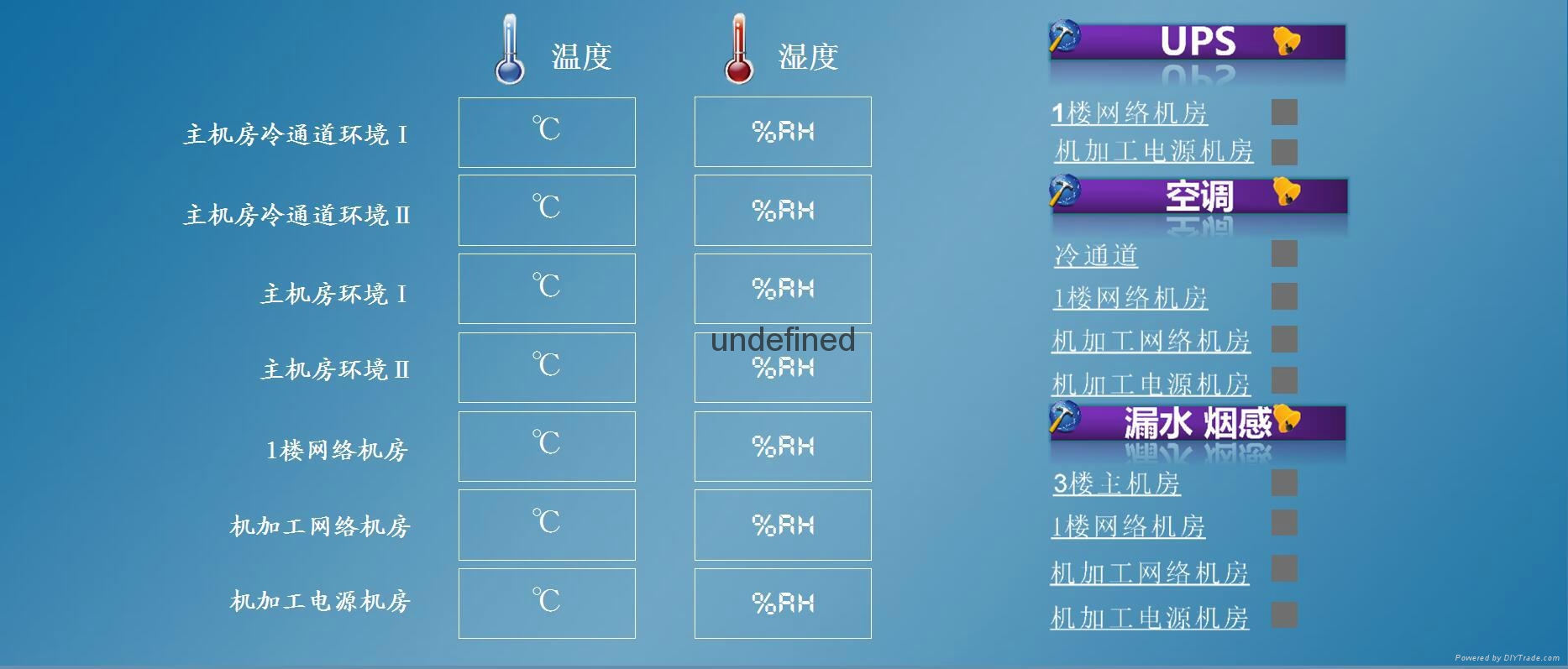 機房動力環境監控系統 2