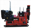 spindle type drilling rig 1