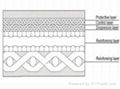 SINTERED WIRE MESH