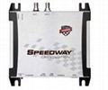 美国英频杰超高频阅读器Impinj Speedway Revolution R220读写器UHF RFID两通道读卡器