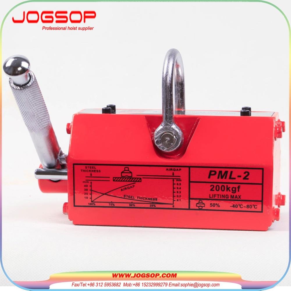 0.1-6ton Lifting Magnet Permanent Magnetic Lifter for Sale 3