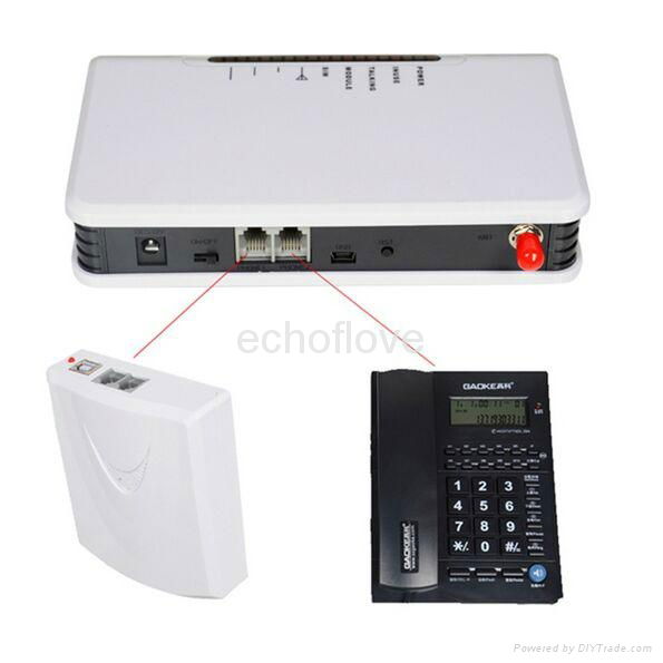 GSM Dialer Fixed Wireless Terminal 850/900/1800/1900Mhz Calling translate