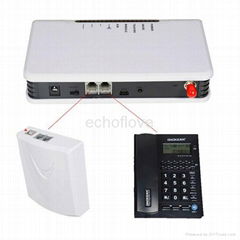 GSM Dialer Fixed Wireless Terminal 850