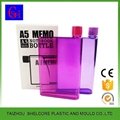 Flat Portable Plastic A6 Memo Bottle 4
