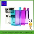 Flat Portable Plastic A6 Memo Bottle 5