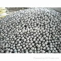 grinding media balls for ball mill 2