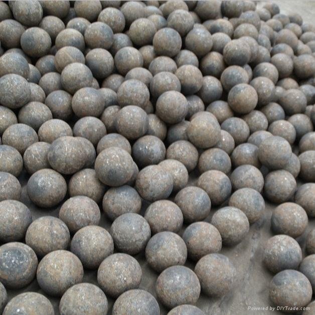 65Mn forged steel grinding media balls