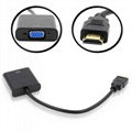 High Speed HDMI to VGA Adapter up to 1080P with IR Remote HDCP 2