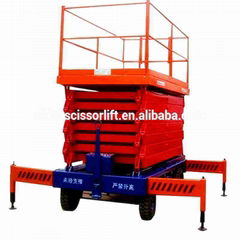 central hydraulics scissor lift