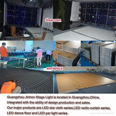 Guangzhou Jinhon Stage Light CO,LTD.