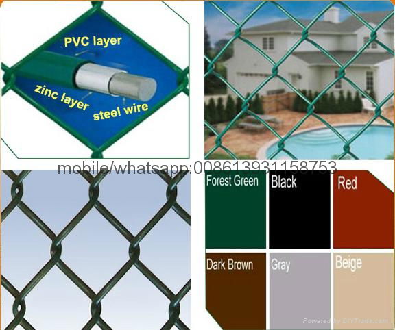 60*60mm chain link wire mesh roll 3