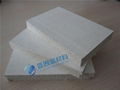 environment friendly Magnesium Oxide (MGO) fire resistant building board 1