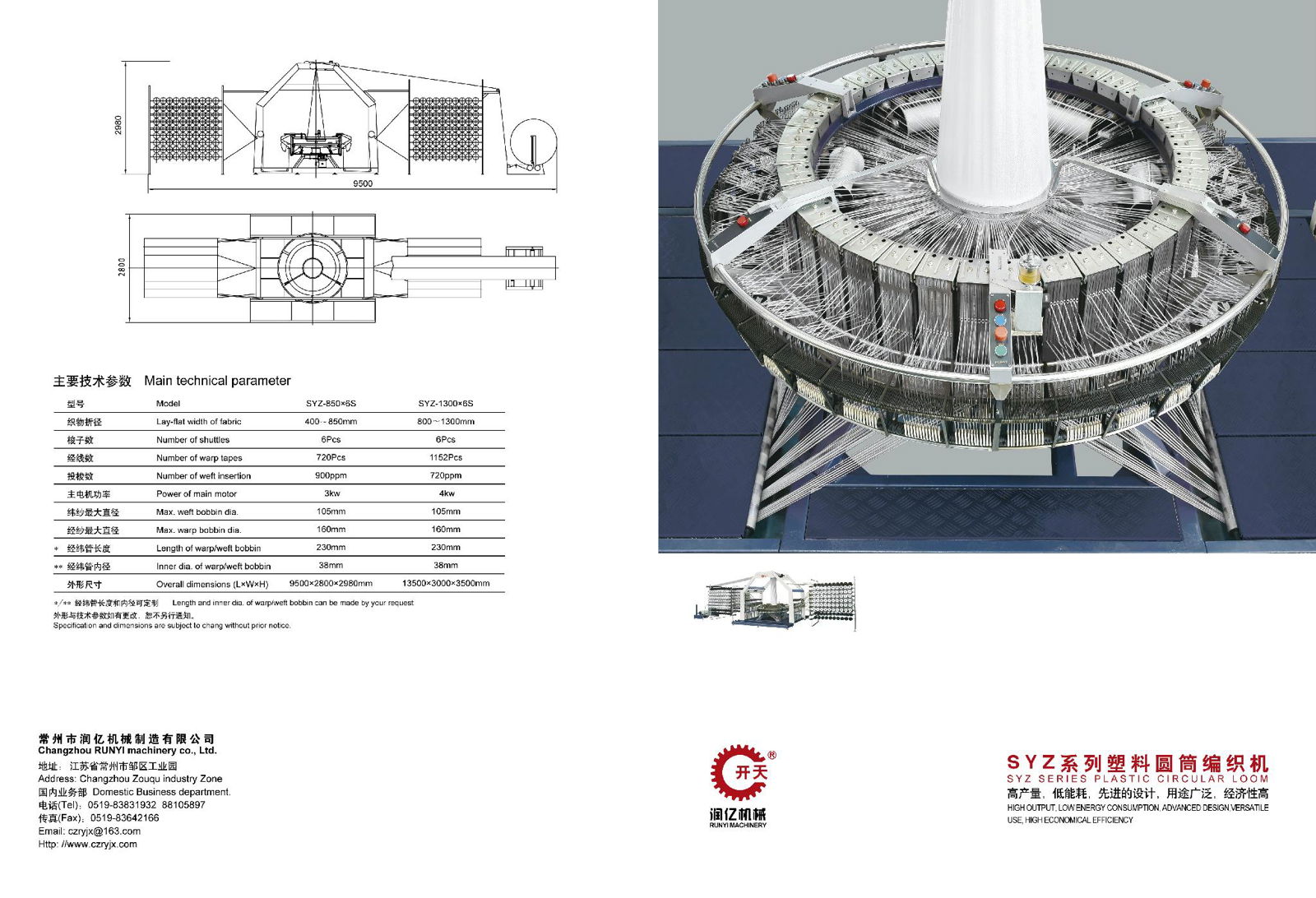 Plastic Circular Loom 2